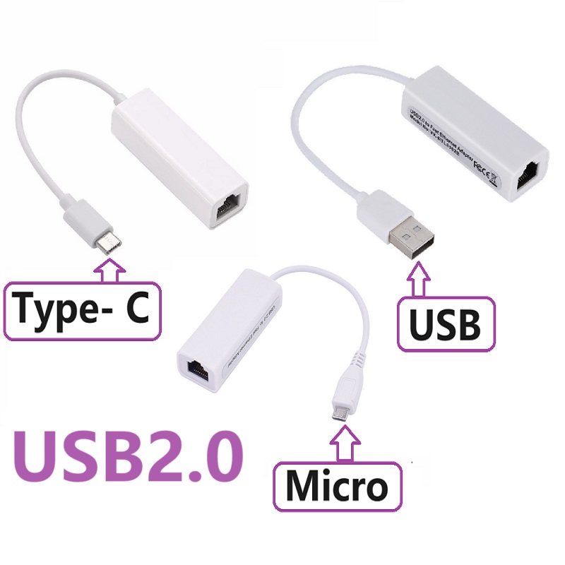 Power Over Ethernet - Adapter USB Typ C Ethernet Karta