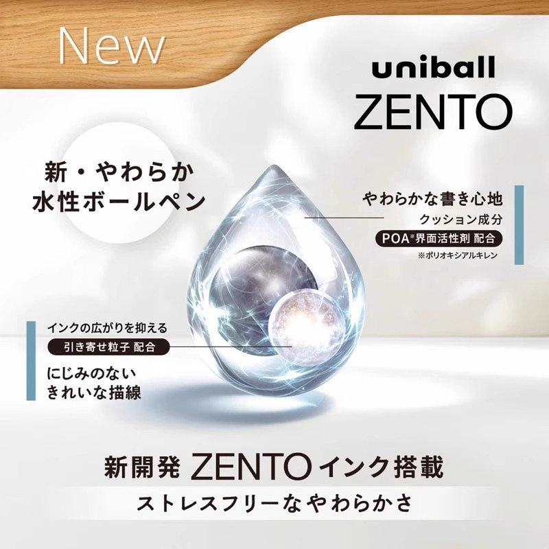 Długopis żelowy Uni-ball ZENTO – Office Work Tech recenzja i cena